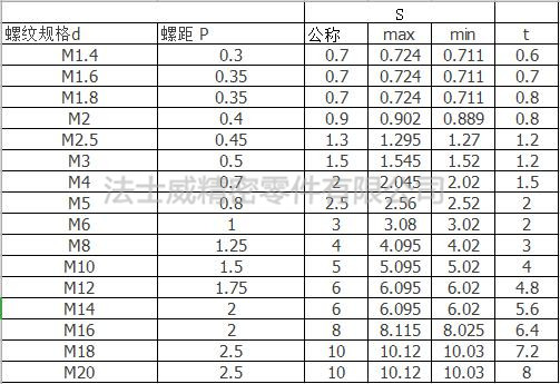 規格.jpg