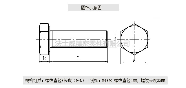 DIN933全牙不銹鋼外六角是不銹鋼緊固件系列中常用的一種，和螺母相配合，使用在對產品有較高的防腐要求和表面光潔度要求較高的地方,不銹鋼外六角螺絲一般有全牙和半牙兩種 ，而半牙的產品則分為粗桿半牙和細桿半牙。生產不銹鋼外六角螺絲材料常用的有SUS304和SUS316兩種。流通的不銹鋼外六角螺絲大部分均為全牙。尺寸規(guī)格1